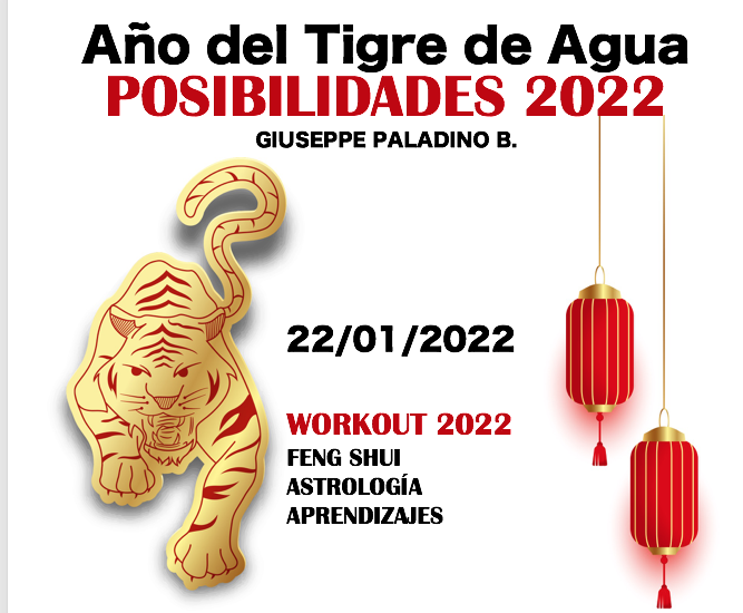 Posibilidades 2022